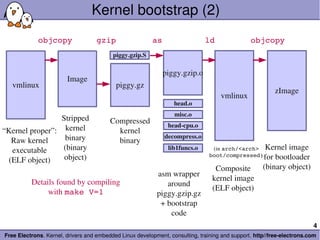 Kernel bootstrap (2)
             objcopy               gzip                  as                   ld                objcopy
                                          piggy.gzip.S

                                                              piggy.gzip.o
                        Image
   vmlinux                                 piggy.gz
                                                                                                         zImage
                                                                                    vmlinux
                                                                  head.o
                                                                  misc.o
                 Stripped                Compressed            head­cpu.o
“Kernel proper”: kernel                    kernel
                  binary                                      decompress.o
   Raw kernel                              binary
   executable    (binary                                        lib1funcs.o      (in arch/<arch> Kernel image
                  object)                                                       boot/compressed) for bootloader
  (ELF object)
                                                                                  Composite          (binary object)
                                                           asm wrapper
          Details found by compiling                                             kernel image
                                                              around
               with make V=1                                                     (ELF object)
                                                           piggy.gzip.gz
                                                            + bootstrap
                                                               code
                                                                                                                        4
Free Electrons. Kernel, drivers and embedded Linux development, consulting, training and support. http//free­electrons.com
 
