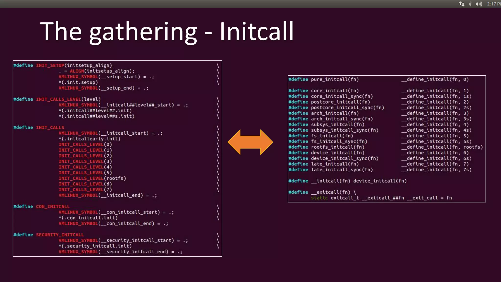 The gathering - Initcall