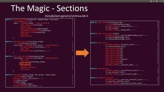 Linux Kernel Init Process | PPT