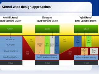 Kernel-wide design approaches
 