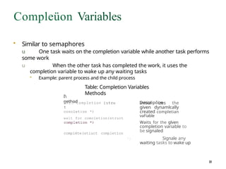 Compleüon Variables
• Similar to semaphores
u One task waits on the completion variable while another task performs
some work
u When the other task has completed the work, it uses the
completion variable to wake up any waiting tasks
• Example: parent process and the child process
I
gethod
Table: Completion Variables
Methods
Descripôon
Unit completion (stru
t
conolet:on *)
wait for comoletion(struct
complète(stiuct completïcn
Initial izes the
given dynamlcally
created completian
vaFiable
Waits for the glven
completion variable to
be signaled
’) Signale any
waiting tasks to wake up
18
 