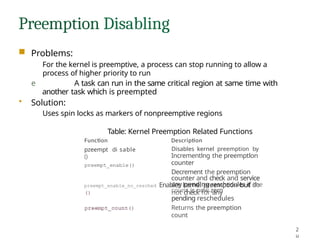 Preemption Disabling
■ Problems:
For the kernel is preemptive, a process can stop running to allow a
process of higher priority to run
e A task can run in the same critical region at same time with
another task which is preempted
• Solution:
Uses spin locks as markers of nonpreemptive regions
Table: Kernel Preemption Related Functions
Function
pzeempt di sable
()
Description
Disables kernel preemption by
Incrementlng the preemptlon
counter
Decrement the preemption
counter and check and service
any pending reschedules if the
count is now zero
preempt_enable()
preempt_enable_no_resched Enables kernel preemption but do
not check for any
pending reschedules
Returns the preemption
count
2
u
 