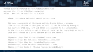 Switchdev - No More SDK | PDF