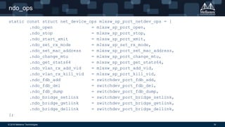 Switchdev - No More SDK | PDF