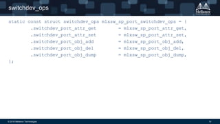 Switch Devmodels Switchdev - No More SDK | PDF