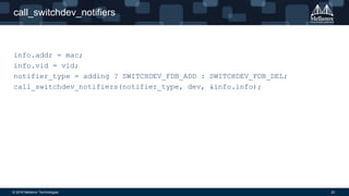 Switch Devmodels Switchdev - No More SDK | PDF