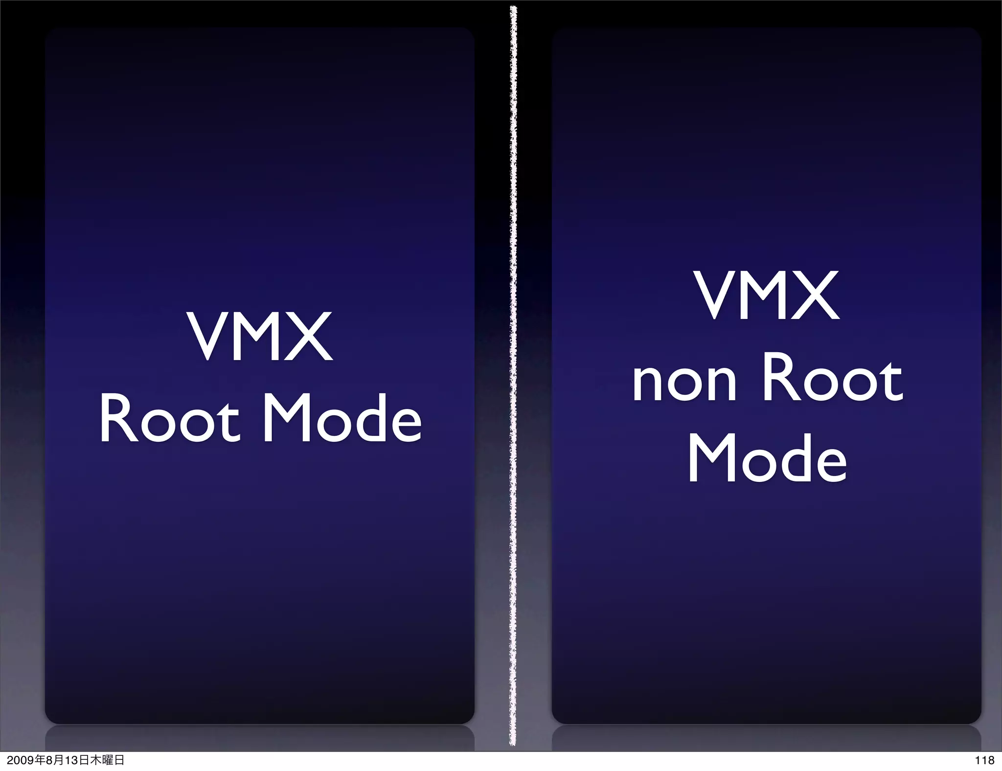 VMX
                  VMX
                            non Root
                Root Mode
                              Mode



2009   8   13                          118
 