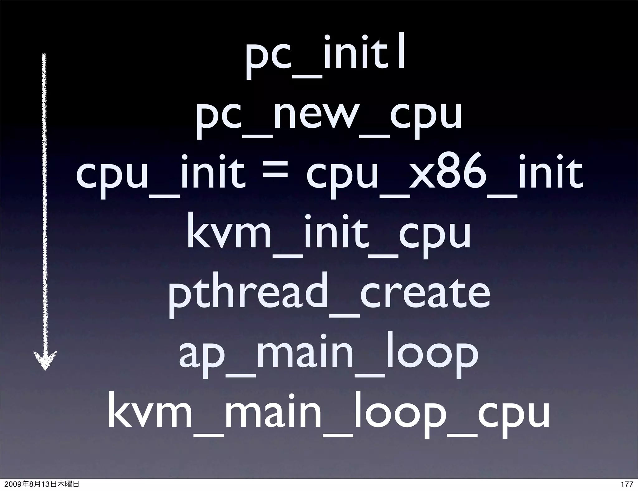 pc_init1
                     pc_new_cpu
                cpu_init = cpu_x86_init
                     kvm_init_cpu
                    pthread_create
                    ap_main_loop
                 kvm_main_loop_cpu
2009   8   13                             177
 