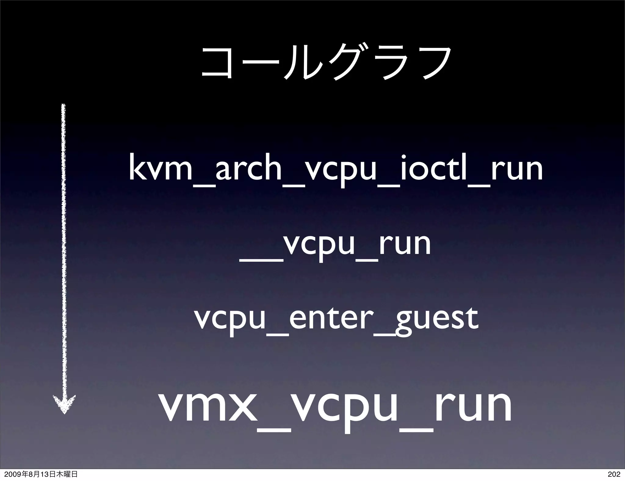 kvm_arch_vcpu_ioctl_run
                      __vcpu_run
                   vcpu_enter_guest

                 vmx_vcpu_run
2009   8   13                             202
 