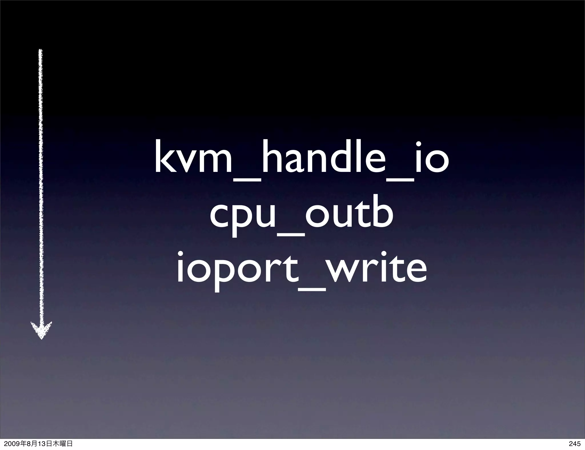 kvm_handle_io
                   cpu_outb
                 ioport_write


2009   8   13                   245
 