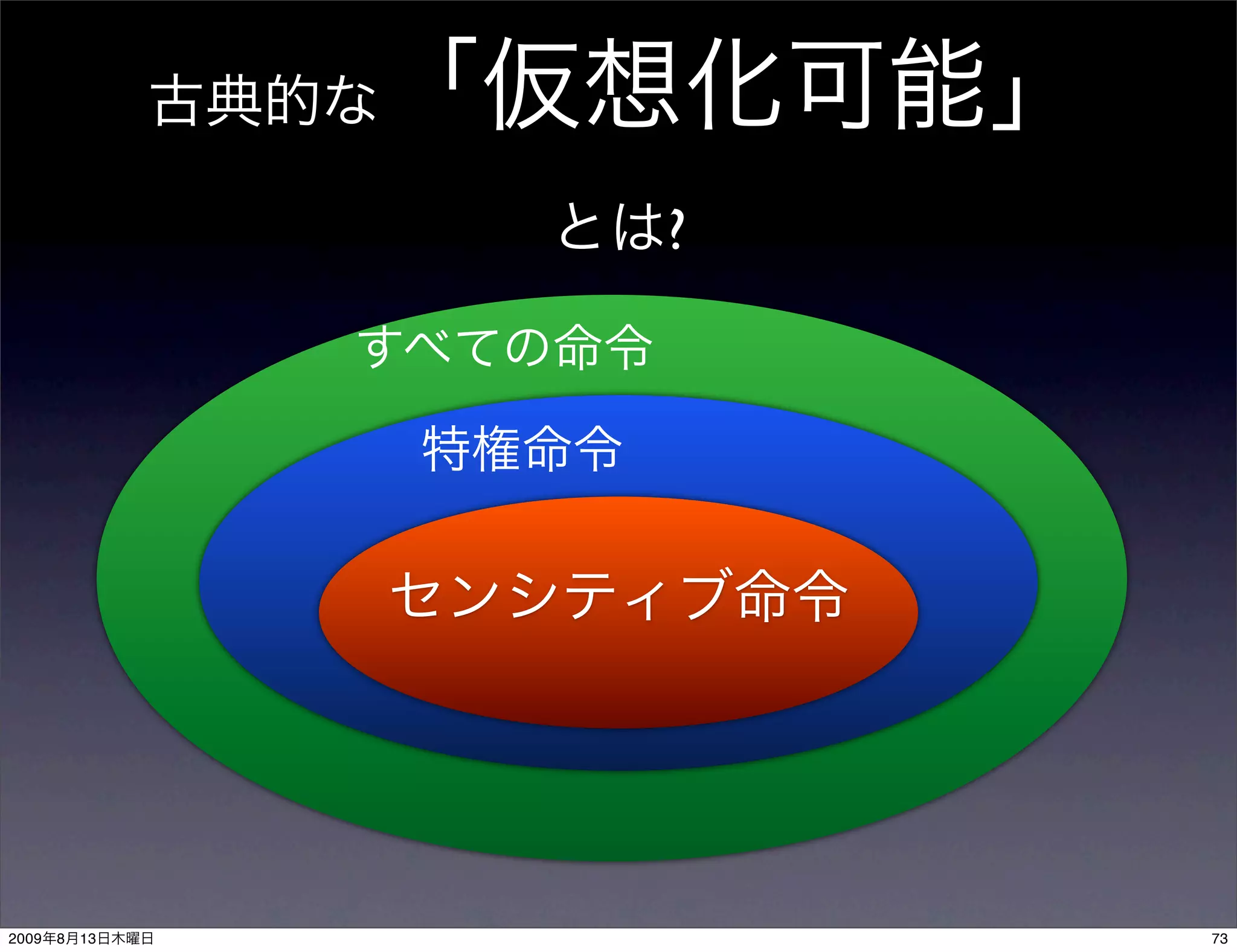 ?




2009   8   13       73
 