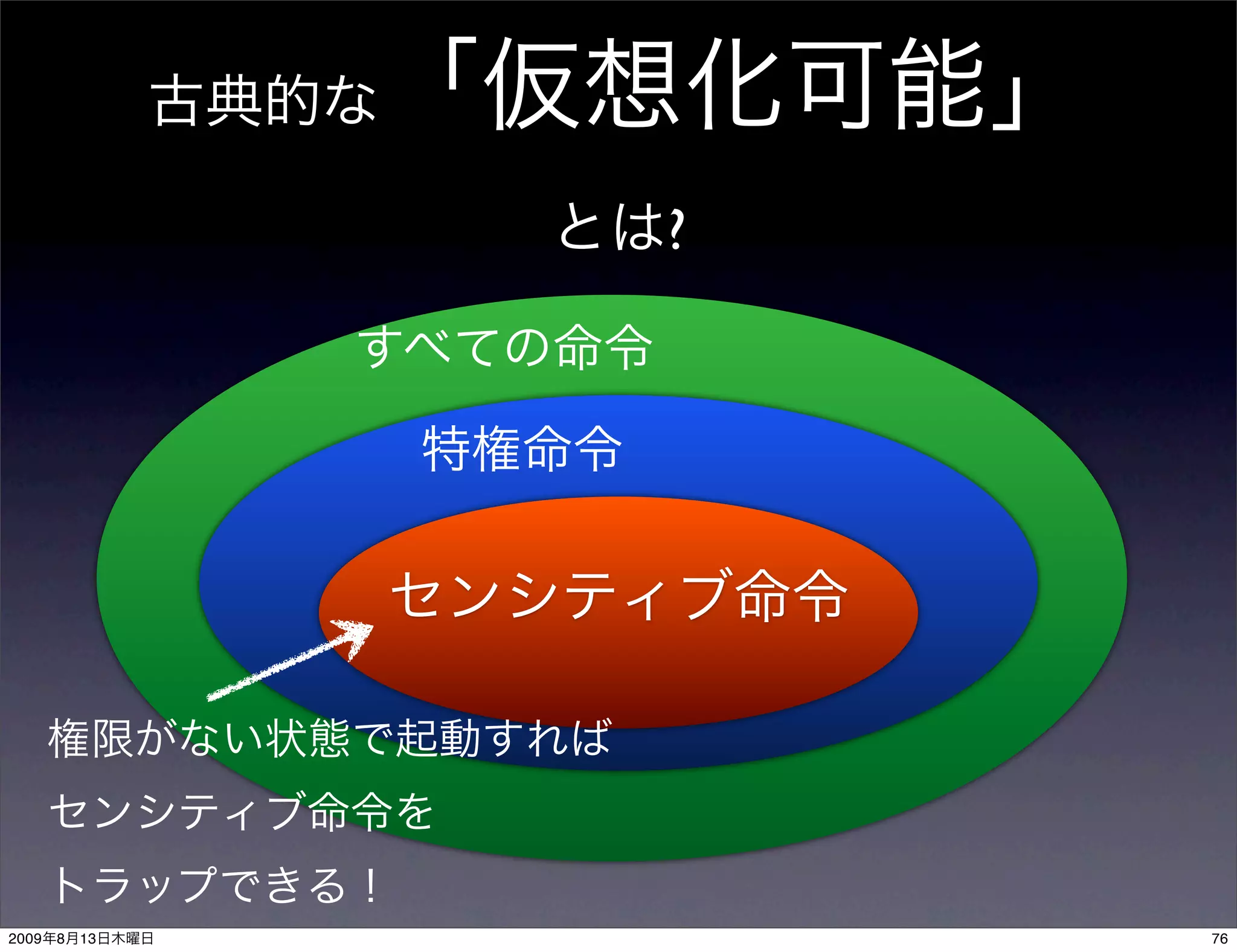 ?




2009   8   13       76
 