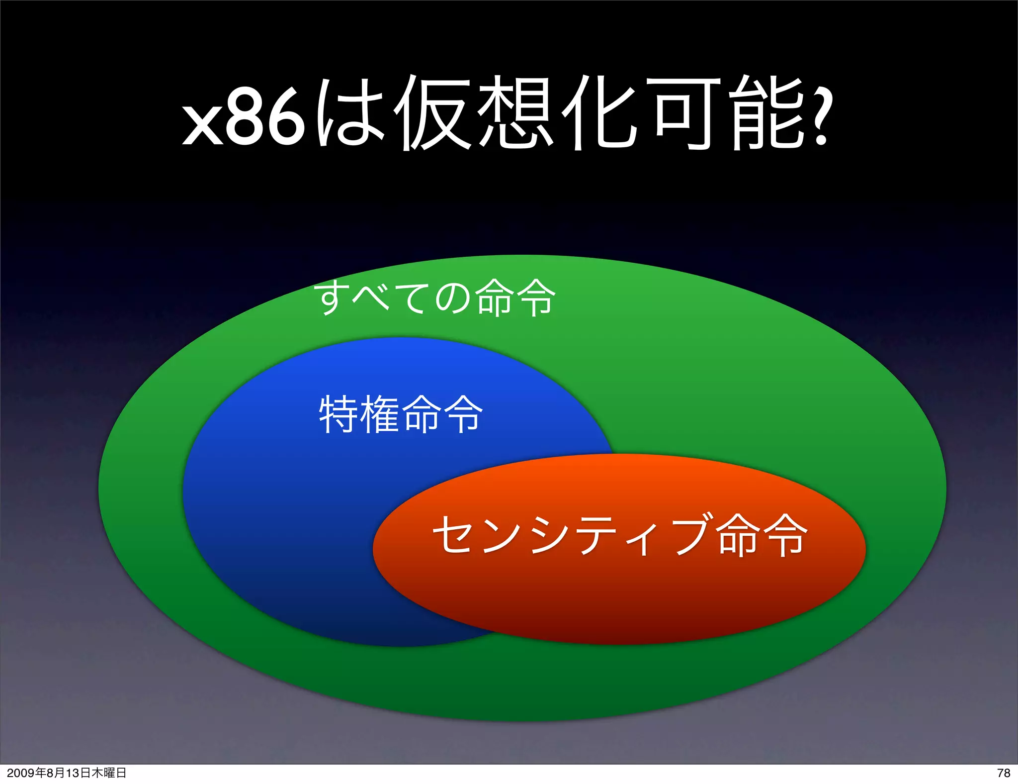 x86   ?




2009   8   13             78
 