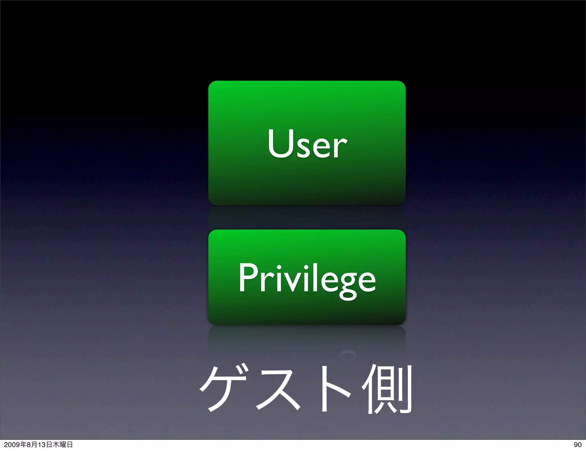 User


                Privilege


2009   8   13               90
 