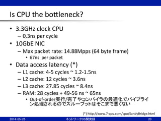 Is	
  CPU	
  the	
  boBleneck?	
•  3.3GHz	
  clock	
  CPU	
  
–  0.3ns	
  per	
  cycle	
  
•  10GbE	
  NIC	
  
–  Max	
  packet	
  rate:	
  14.88Mpps	
  (64	
  byte	
  frame)	
  
•  67ns	
  	
  per	
  packet	
  
•  Data	
  access	
  latency	
  (*)	
  
–  L1	
  cache:	
  4-­‐5	
  cycles	
  ~	
  1.2-­‐1.5ns	
  
–  L2	
  cache:	
  12	
  cycles	
  ~	
  3.6ns	
  
–  L3	
  cache:	
  27.85	
  cycles	
  ~	
  8.4ns	
  
–  RAM:	
  28	
  cycles	
  +	
  49-­‐56	
  ns	
  ~	
  65ns	
  
•  Out-­‐of-­‐order実行/完了やコンパイラの最適化でパイプライ
ン処理されるのでスループットはそこまで悪くない	
  
20	
(*)	
  hBp://www.7-­‐cpu.com/cpu/SandyBridge.html	
2014-05-25	
 ネットワークOS開発録	
 