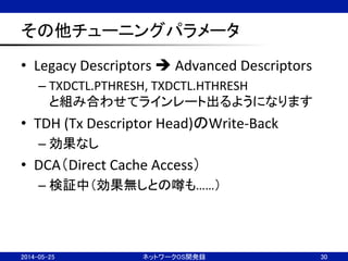 その他チューニングパラメータ	
•  Legacy	
  Descriptors	
  è	
  Advanced	
  Descriptors	
  
– TXDCTL.PTHRESH,	
  TXDCTL.HTHRESH	
  
と組み合わせてラインレート出るようになります	
  
•  TDH	
  (Tx	
  Descriptor	
  Head)のWrite-­‐Back	
  
– 効果なし	
  
•  DCA（Direct	
  Cache	
  Access）	
  
– 検証中（効果無しとの噂も……）	
  
2014-05-25	
 ネットワークOS開発録	
 30	
 