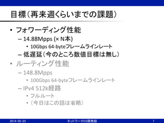 目標（再来週くらいまでの課題）	
•  フォワーディング性能	
  
– 14.88Mpps	
  (×	
  N本)	
  
•  10Gbps	
  64-­‐byteフレームラインレート	
  
– 低遅延（今のところ数値目標は無し）	
  
•  ルーティング性能	
  
– 148.8Mpps	
  
•  100Gbps	
  64-­‐byteフレームラインレート	
  
– IPv4	
  512k経路	
  
•  フルルート	
  
•  （今日はこの話は省略）	
  
2014-05-25	
 ネットワークOS開発録	
 7	
 