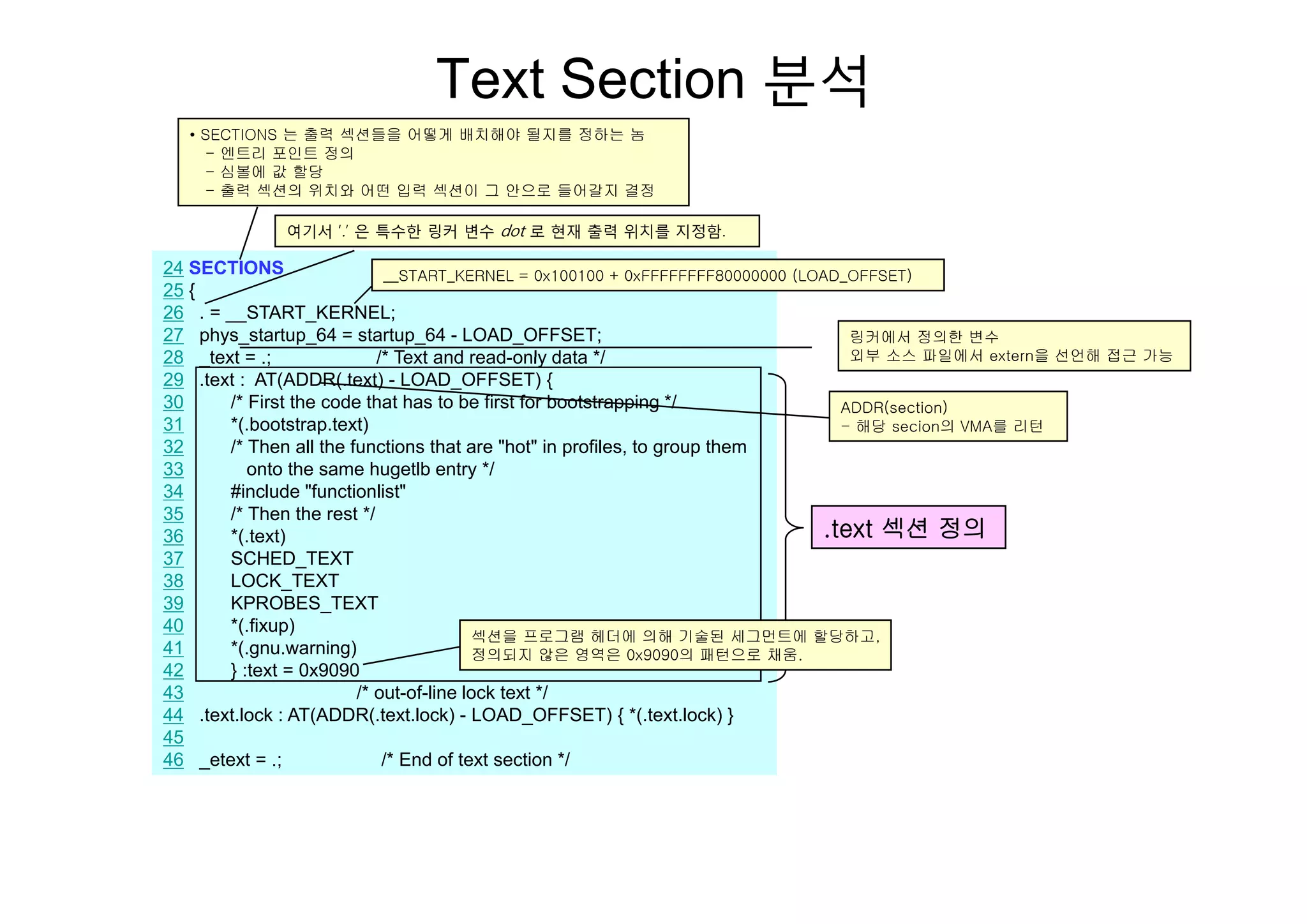 Text Section 분석
• SECTIONS 는 출력 섹션들을 어떻게 배치해야 될지를 정하는 놈
엔트리 포인트 정의- 엔트리 포인트 정의
- 심볼에 값 할당
- 출력 섹션의 위치와 어떤 입력 섹션이 그 안으로 들어갈지 결정
여기서 ‘.’ 은 특수한 링커 변수 dot 로 현재 출력 위치를 지정함.
24 SECTIONS
25 {
26 . = __START_KERNEL;
27 phys_startup_64 = startup_64 - LOAD_OFFSET;
28 text = ; /* Text and read only data */
__START_KERNEL = 0x100100 + 0xFFFFFFFF80000000 (LOAD_OFFSET)
링커에서 정의한 변수
외부 소스 파일에서 extern을 선언해 접근 가능28 _text = .; / Text and read-only data /
29 .text : AT(ADDR(.text) - LOAD_OFFSET) {
30 /* First the code that has to be first for bootstrapping */
31 *(.bootstrap.text)
32 /* Then all the functions that are "hot" in profiles, to group them
*/
외부 소스 파일에서 extern을 선언해 접근 가능
ADDR(section)
- 해당 secion의 VMA를 리턴
33 onto the same hugetlb entry */
34 #include "functionlist"
35 /* Then the rest */
36 *(.text)
37 SCHED TEXT
.text 섹션 정의
_
38 LOCK_TEXT
39 KPROBES_TEXT
40 *(.fixup)
41 *(.gnu.warning)
42 } :text = 0x9090
섹션을 프로그램 헤더에 의해 기술된 세그먼트에 할당하고,
정의되지 않은 영역은 0x9090의 패턴으로 채움.
42 } :text = 0x9090
43 /* out-of-line lock text */
44 .text.lock : AT(ADDR(.text.lock) - LOAD_OFFSET) { *(.text.lock) }
45
46 _etext = .; /* End of text section */
 