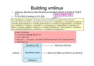 Building vmlinux
• vmlinux는 $(vmlinux-init)와 $(vmlinux-main)에서 정의된 오브젝트로 만들어
진다.
• 각 오브젝트의 linking 순서가 중요.
링커스크립트 지정
ld -m elf_x86_64 -o vmlinux -T arch/x86_64/kernel/vmlinux.lds arch/x86_64/kernel/head.o
arch/x86_64/kernel/head64.o arch/x86_64/kernel/init_task.o init/built-in.o --start-group usr/built-in.o
arch/x86_64/kernel/built-in.o arch/x86_64/mm/built-in.o arch/x86_64/crypto/built-in.o kernel/built-
in o mm/built-in o fs/built-in o ipc/built-in o security/built-in o crypto/built-in o block/built-in oin.o mm/built-in.o fs/built-in.o ipc/built-in.o security/built-in.o crypto/built-in.o block/built-in.o
lib/lib.a arch/x86_64/lib/lib.a lib/built-in.o arch/x86_64/lib/built-in.o drivers/built-in.o sound/built-
in.o arch/x86_64/pci/built-in.o net/built-in.o --end-group .tmp_kallsyms2.o
ld [옵션] 오브젝트파일 ..[ ]
-m : 어떤 포맷으로 출력물을 만들 것인가??
-T: 링커 스크립트 지정
--start-group ~ --end-group : ~에 지정된 오브젝트들 서로간에 변수나 함수 참조를 가능하게 함.
$(vmlinux-init) $(head-y) $(init-y)
-o : 출력 파일명 지정
$(vmlinux-main)vmlinux $(core-y) $(libs-y) $(drivers-y) $(net-y)
kallsyms.o
 