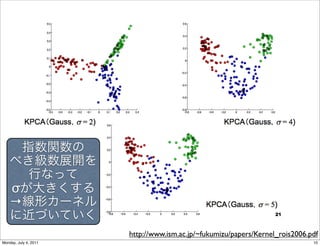 σ
    →

                       http://www.ism.ac.jp/~fukumizu/papers/Kernel_rois2006.pdf
Monday, July 4, 2011                                                          10
 