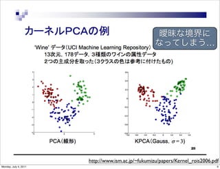 …




                       http://www.ism.ac.jp/~fukumizu/papers/Kernel_rois2006.pdf
Monday, July 4, 2011                                                           9
 