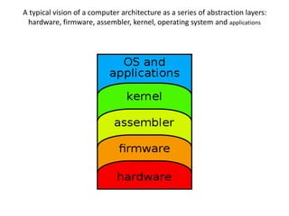 A typical vision of a computer architecture as a series of abstraction layers:
hardware, firmware, assembler, kernel, operating system and applications
 