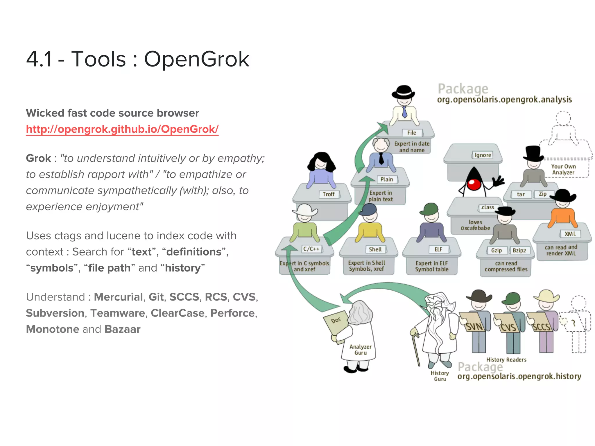 4.1 - Tools : OpenGrok
Wicked fast code source browser
http://opengrok.github.io/OpenGrok/
Grok : "to understand intuitively or by empathy;
to establish rapport with" / "to empathize or
communicate sympathetically (with); also, to
experience enjoyment"
Uses ctags and lucene to index code with
context : Search for “text”, “definitions”,
“symbols”, “file path” and “history”
Understand : Mercurial, Git, SCCS, RCS, CVS,
Subversion, Teamware, ClearCase, Perforce,
Monotone and Bazaar
 