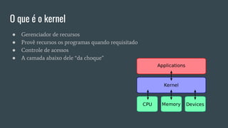 O que é o kernel
● Gerenciador de recursos
● Provê recursos os programas quando requisitado
● Controle de acessos
● A camada abaixo dele “da choque”
 