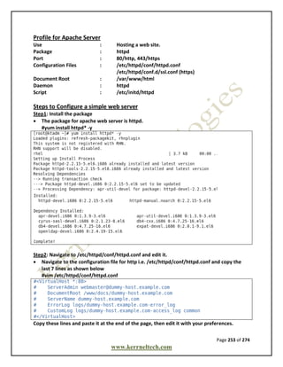 Page 253 of 274
www.kerrneltech.com
Profile for Apache Server
Use : Hosting a web site.
Package : httpd
Port : 80/http, 443/https
Configuration Files : /etc/httpd/conf/httpd.conf
/etc/httpd/conf.d/ssl.conf (https)
Document Root : /var/www/html
Daemon : httpd
Script : /etc/initd/httpd
Steps to Configure a simple web server
Step1: Install the package
 The package for apache web server is httpd.
#yum install httpd* -y
Step2: Navigate to /etc/httpd/conf/httpd.conf and edit it.
 Navigate to the configuration file for http i.e. /etc/httpd/conf/httpd.conf and copy the
last 7 lines as shown below
#vim /etc/httpd/conf/httpd.conf
Copy these lines and paste it at the end of the page, then edit it with your preferences.
 