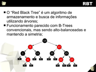 Apresentação sobre o kernel Linux v2.0