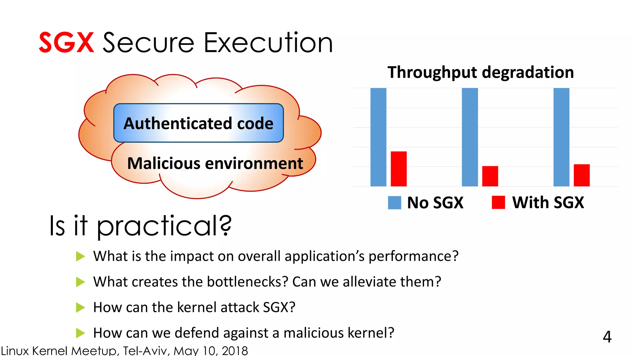 Linux Kernel Meetup, Tel-Aviv, May 10, 2018
SGX Secure Execution
 What is the impact on overall application’s performance?
 What creates the bottlenecks? Can we alleviate them?
 How can the kernel attack SGX?
 How can we defend against a malicious kernel? 4
Authenticated code
Malicious environment
Is it practical?
No SGX With SGX
Throughput degradation
 