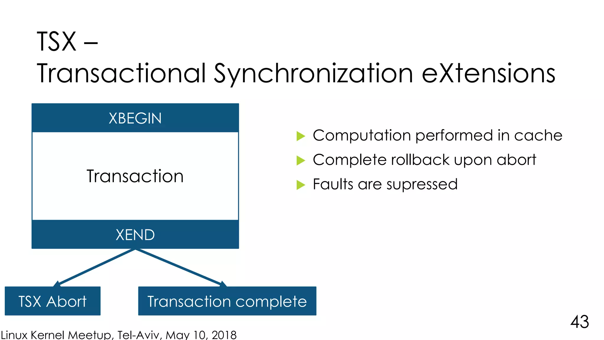 Linux Kernel Meetup, Tel-Aviv, May 10, 2018
TSX –
Transactional Synchronization eXtensions
 Computation performed in cache
 Complete rollback upon abort
 Faults are supressed
43
Transaction
XBEGIN
XEND
TSX Abort Transaction complete
 