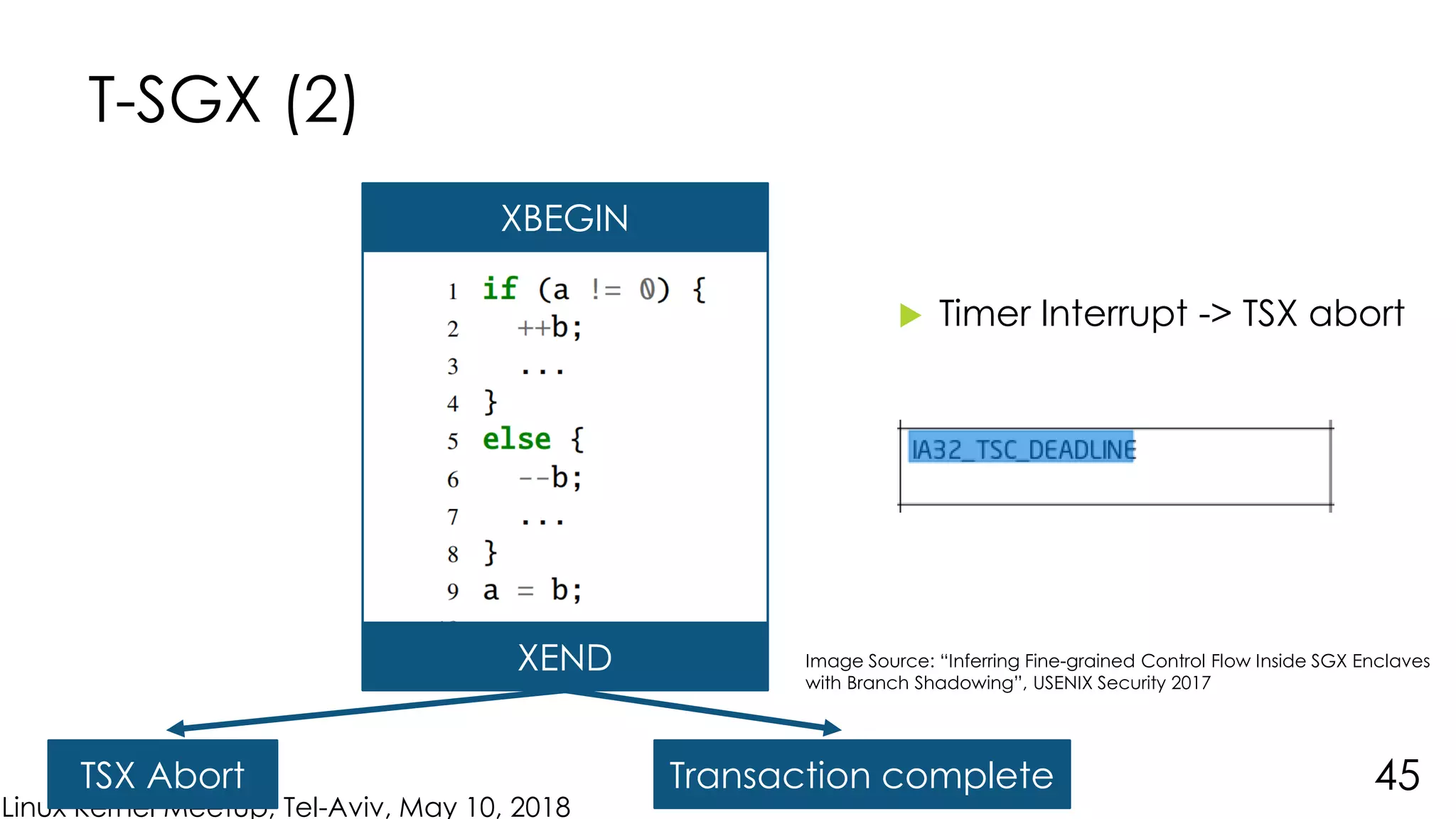 Linux Kernel Meetup, Tel-Aviv, May 10, 2018
T-SGX (2)
45
XBEGIN
XEND
TSX Abort Transaction complete
 Timer Interrupt -> TSX abort
Image Source: “Inferring Fine-grained Control Flow Inside SGX Enclaves
with Branch Shadowing”, USENIX Security 2017
 