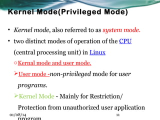 Kernel mode vs user mode in linux | PPT