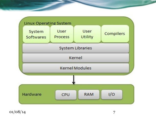 kernel component is not running primocache