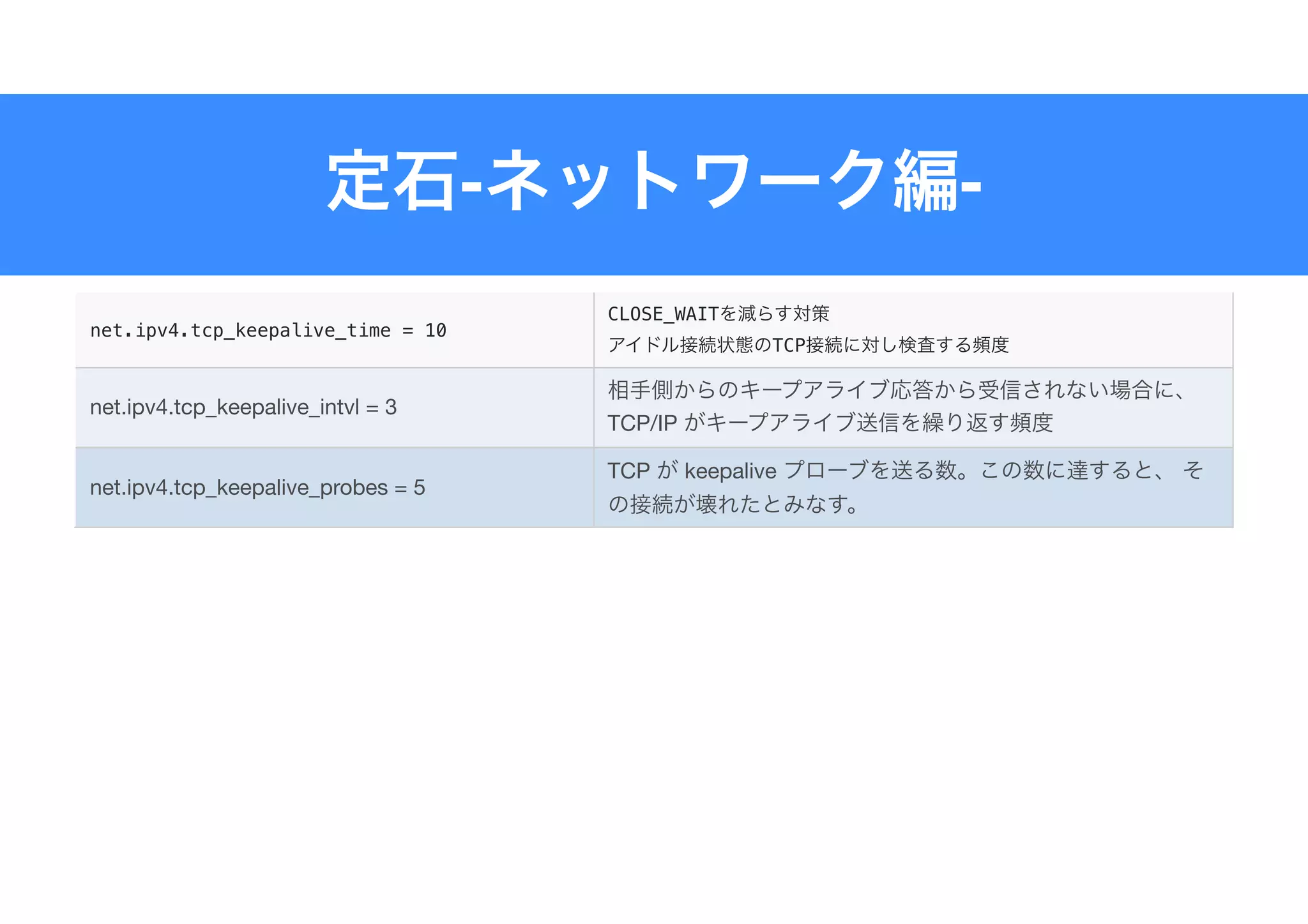 - -
net.ipv4.tcp_keepalive_time = 10
CLOSE_WAIT
TCP
net.ipv4.tcp_keepalive_intvl = 3
TCP/IP
net.ipv4.tcp_keepalive_probes = 5
TCP keepalive
 