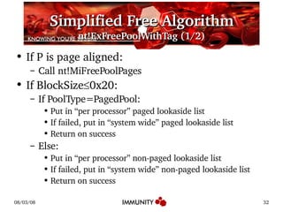 Simplified Free Algorithm nt!ExFreePoolWithTag (1/2) If P is page aligned: Call nt!MiFreePoolPages If BlockSize  0x20: If PoolType=PagedPool: Put in “per processor” paged lookaside list If failed, put in “system wide” paged lookaside list Return on success Else: Put in “per processor” non-paged lookaside list If failed, put in “system wide” non-paged lookaside list Return on success 