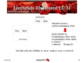 ListHeads Illustrated (3/3) ListHeads[n] Free Chunk PLIST_ENTRY b,f; f=ListHeads[n]  Flink  Flink; b=ListHeads[n]  Flink  Blink; b  Flink=f; f  Blink=b;  ⇦ might AV Allocation of size n unlinks ListHeads[n]  Flink ListHeads[n]  Flink is now under our control! Flink Blink Flink Blink 
