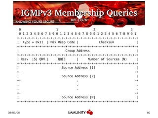 IGMPv3 Membership Queries RFC 3376 0  1  2  3 0 1 2 3 4 5 6 7 8 9 0 1 2 3 4 5 6 7 8 9 0 1 2 3 4 5 6 7 8 9 0 1 +-+-+-+-+-+-+-+-+-+-+-+-+-+-+-+-+-+-+-+-+-+-+-+-+-+-+-+-+-+-+-+-+ |  Type = 0x11  | Max Resp Code |  Checksum  | +-+-+-+-+-+-+-+-+-+-+-+-+-+-+-+-+-+-+-+-+-+-+-+-+-+-+-+-+-+-+-+-+ |  Group Address  | +-+-+-+-+-+-+-+-+-+-+-+-+-+-+-+-+-+-+-+-+-+-+-+-+-+-+-+-+-+-+-+-+ | Resv  |S| QRV |  QQIC  |  Number of Sources (N)  | +-+-+-+-+-+-+-+-+-+-+-+-+-+-+-+-+-+-+-+-+-+-+-+-+-+-+-+-+-+-+-+-+ |  Source Address [1]  | +-  -+ |  Source Address [2]  | +-  .  -+ .  .  . .  .  . +-  -+ |  Source Address [N]  | +-+-+-+-+-+-+-+-+-+-+-+-+-+-+-+-+-+-+-+-+-+-+-+-+-+-+-+-+-+-+-+-+ 