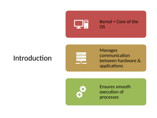 Understanding the Kernel: Core Functions and Types in Operating Systems ...