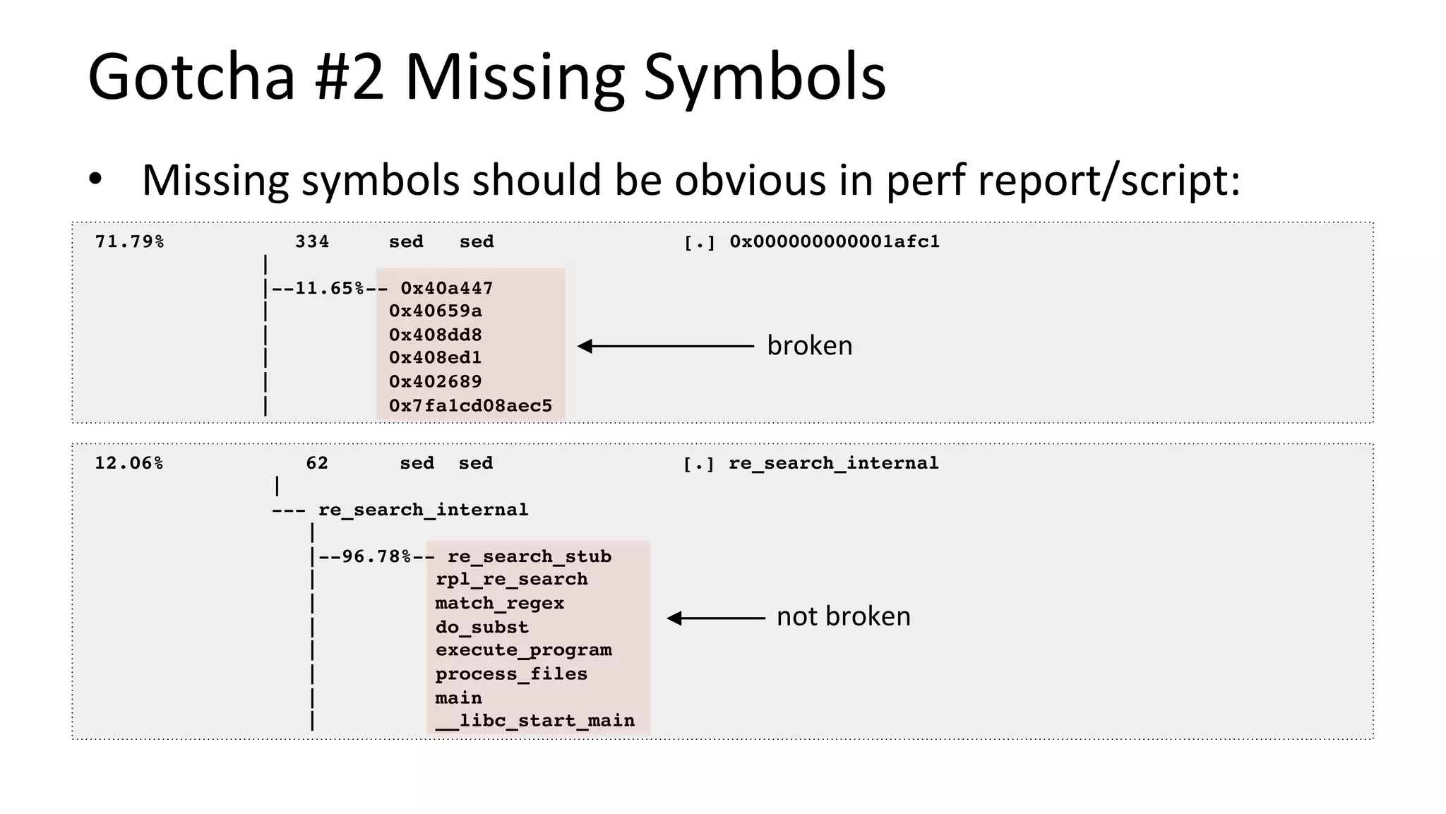 Gotcha	#2	Missing	Symbols	
•  Missing	symbols	should	be	obvious	in	perf	report/script:	
12.06% 62 sed sed [.] re_search_internal
|
--- re_search_internal
|
|--96.78%-- re_search_stub
| rpl_re_search
| match_regex
| do_subst
| execute_program
| process_files
| main
| __libc_start_main
71.79% 334 sed sed [.] 0x000000000001afc1
|
|--11.65%-- 0x40a447
| 0x40659a
| 0x408dd8
| 0x408ed1
| 0x402689
| 0x7fa1cd08aec5
broken	
not	broken	
 