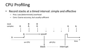 CPU	Proﬁling	
•  Record	stacks	at	a	/med	interval:	simple	and	eﬀec/ve		
–  Pros:	Low	(determinis/c)	overhead	
–  Cons:	Coarse	accuracy,	but	usually	suﬃcient	
A
B
block																												interrupt	
on-CPU	 oﬀ-CPU	
A
B
A A
B
A
syscall	
/me	
stack	
samples:	 A
 