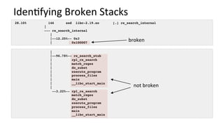 Iden/fying	Broken	Stacks	
|
|--96.78%-- re_search_stub
| rpl_re_search
| match_regex
| do_subst
| execute_program
| process_files
| main
| __libc_start_main
|
--3.22%-- rpl_re_search
match_regex
do_subst
execute_program
process_files
main
__libc_start_main
28.10% 146 sed libc-2.19.so [.] re_search_internal
|
--- re_search_internal
|
|--12.25%-- 0x3
| 0x100007
broken	
not	broken	
 