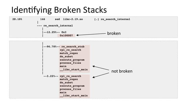 Kernel Recipes 2017: Using Linux perf at Netflix