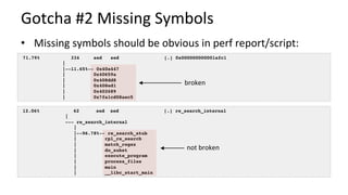 Fixing	Symbols	
•  For	installed	packages:	
A.  Add	a	-dbgsym	package,	if	available	
B.  Recompile	from	source	
•  For	JIT...