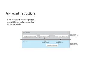 Kernel security Concepts | PDF
