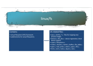 Kernel security Concepts | PDF