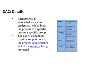Kernel security Concepts | PDF