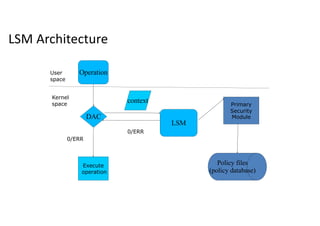 Kernel security Concepts | PDF