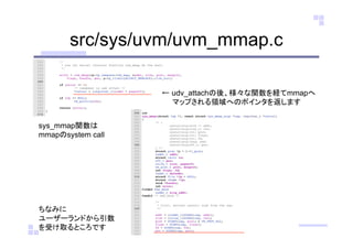 src/sys/uvm/uvm_mmap.c
← udv_attachの後、様々な関数を経てmmapへ
マップされる領域へのポインタを返します
sys_mmap関数は
mmapのsystem call
ちなみに
ユーザーランドから引数
を受け取るところです
 